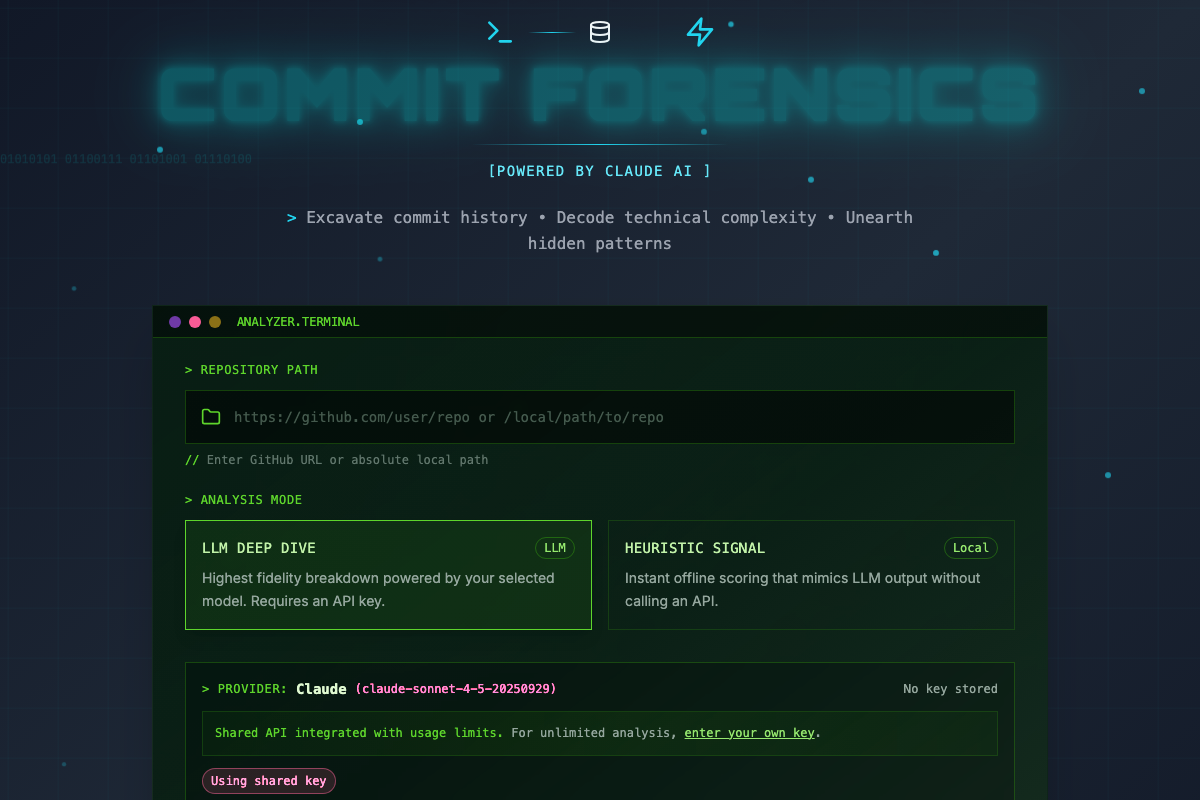 Git Hardwork Analyzer dashboard with terminal-style interface